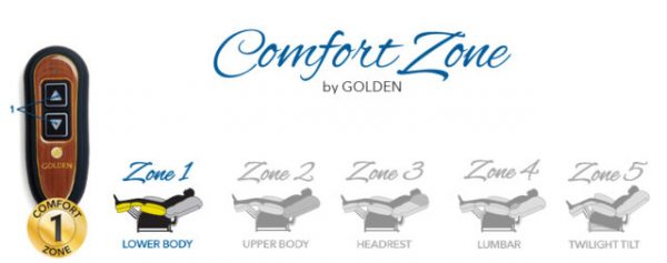 Golden Technologies Comfort Zone