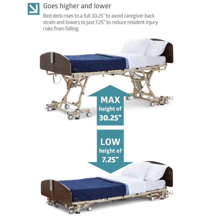 Medline Alterra Maxx Hospital Bed Set HomeCare Hospital Beds
