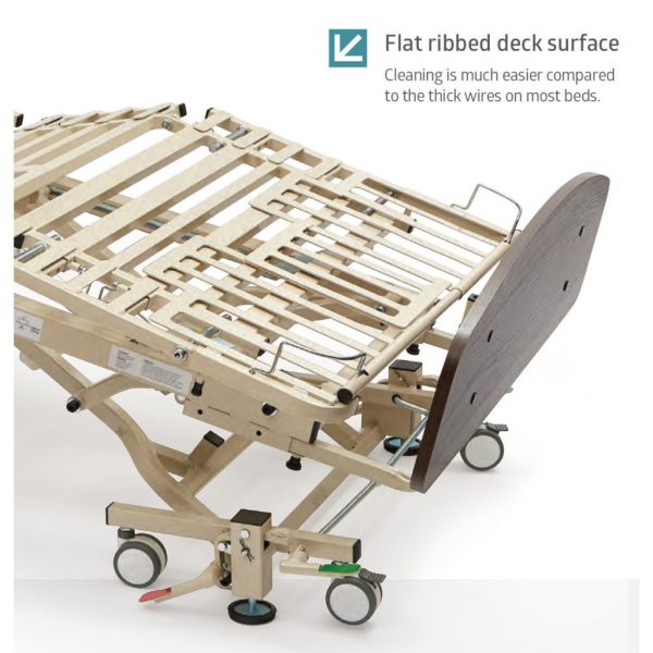 Flat Ribbed Deck Surface