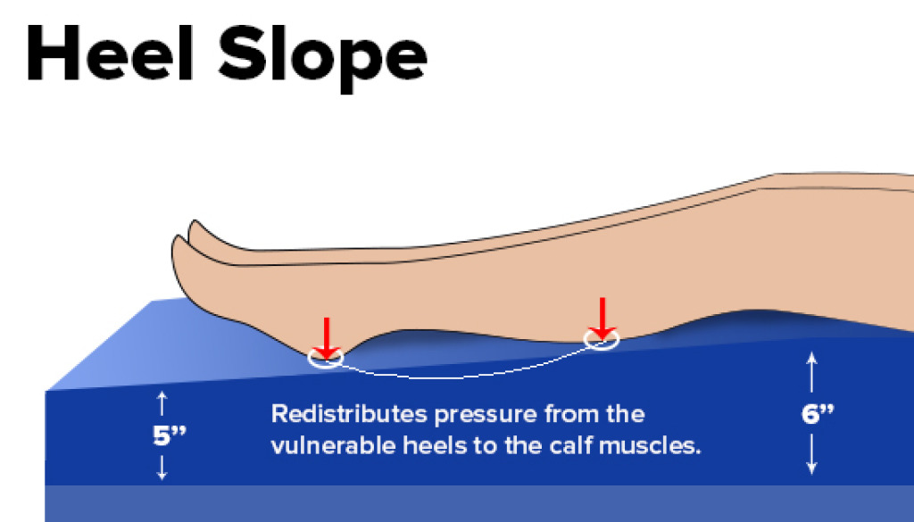 Balanced Aire Non-Powered Self Adjusting Convertible Mattress