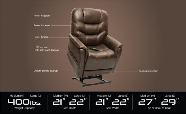 VivaLIFT! PLR-975 Elegance Lift Chair Specifications
