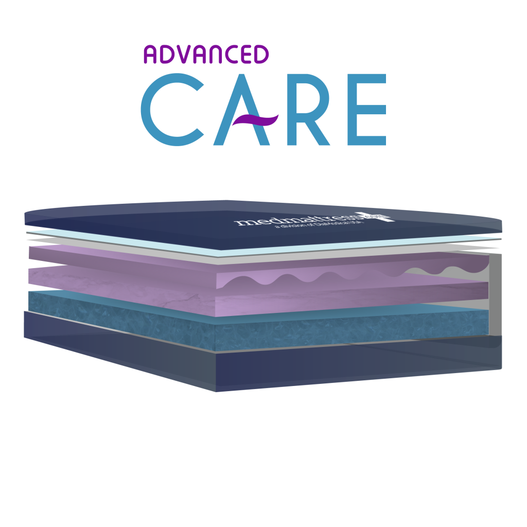 MedMattress Advanced Care Hospital Bed Mattress