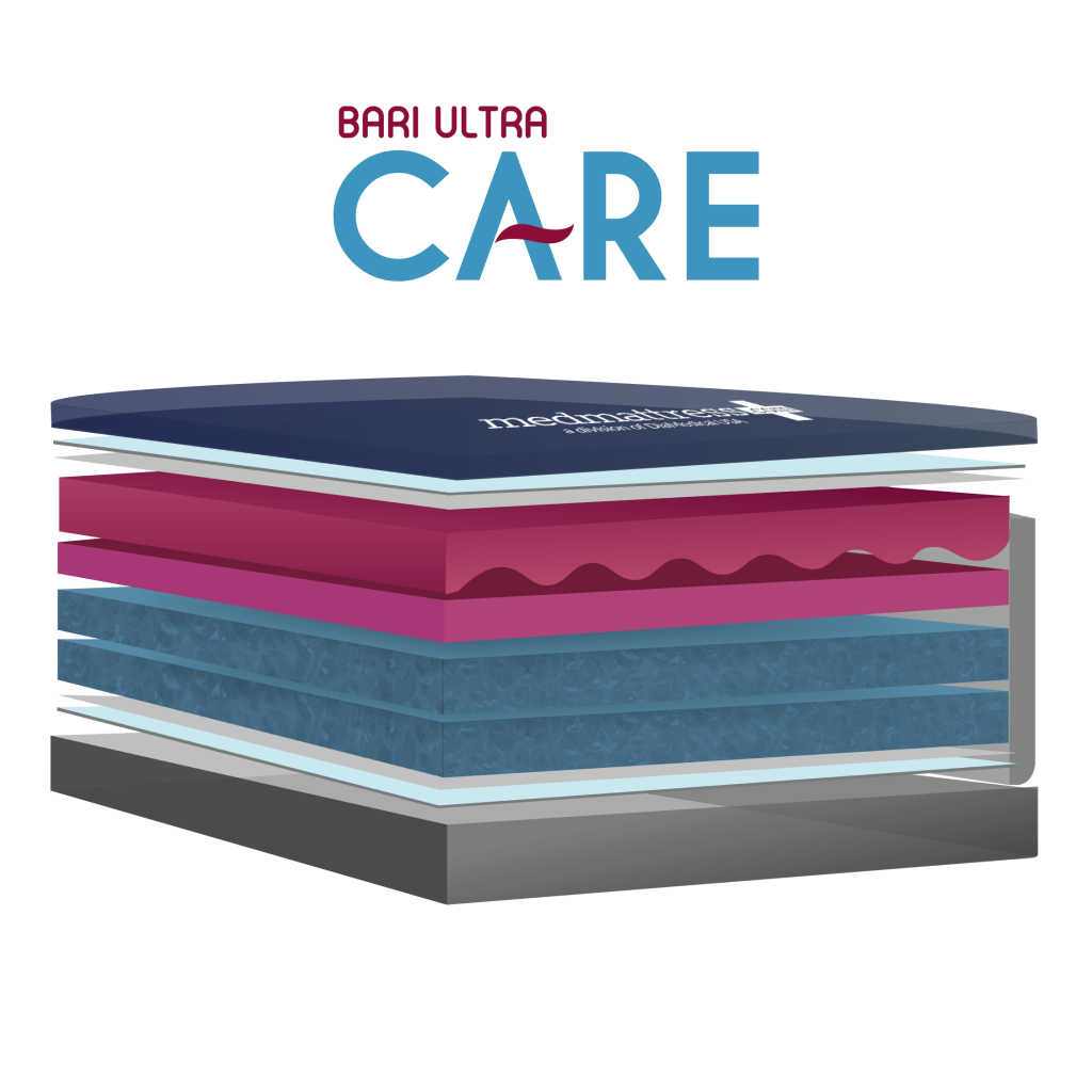 MedMattress Bari Ultra Care Hospital Bed Mattress