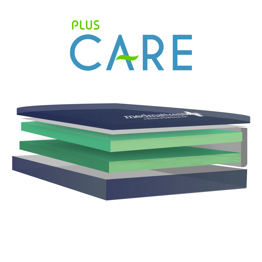 MedMattress Plus Care Hospital Bed Mattress