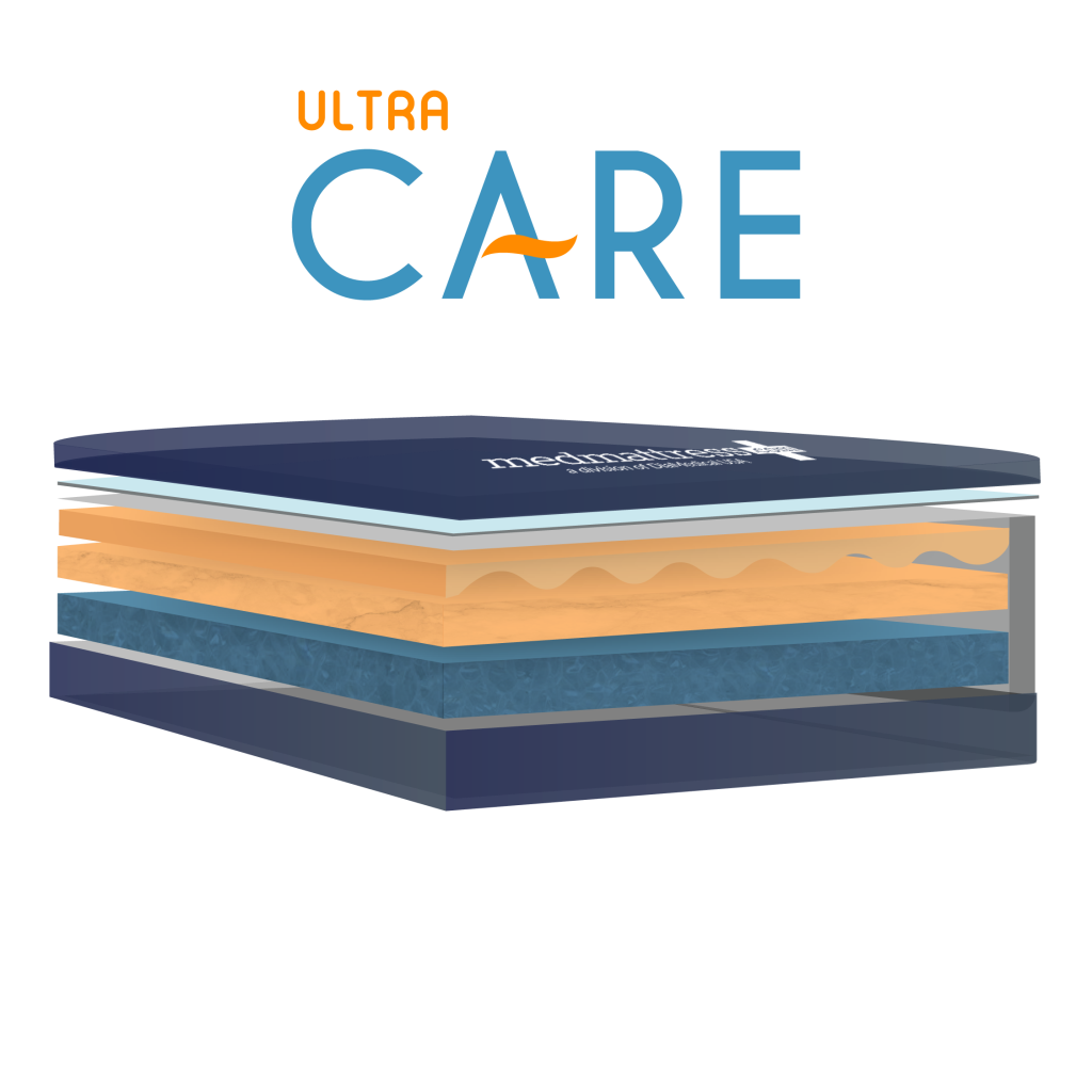 MedMattress Ultra Care Hospital Bed Mattress