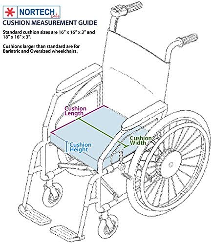 HomeCare Hospital Beds how to measure for a wheelchair cushion