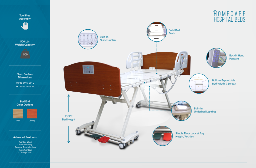 The Lynacare™ HC107 Hi-Low Hospital Bed - Designed With You In Mind