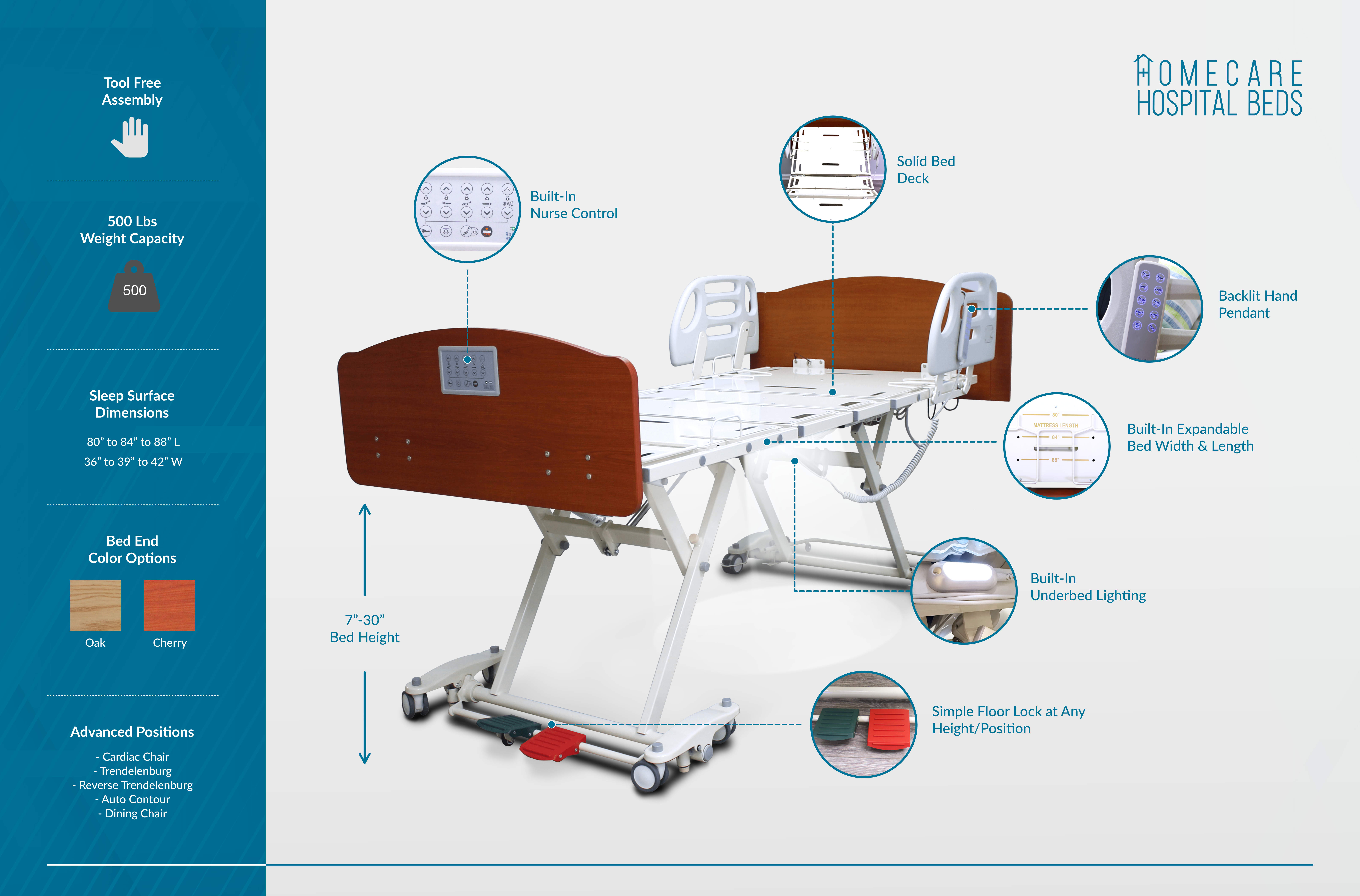 The Lynacare™ HC107 Hi-Low Hospital Bed – Designed with You in Mind