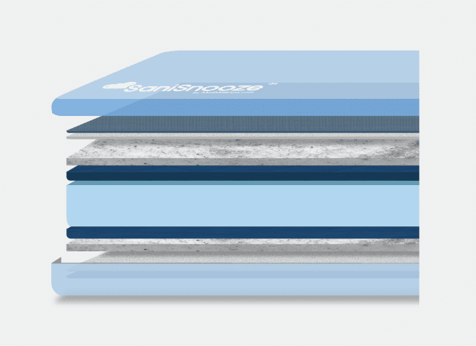 SaniSnooze Cloud Incontinence Mattress