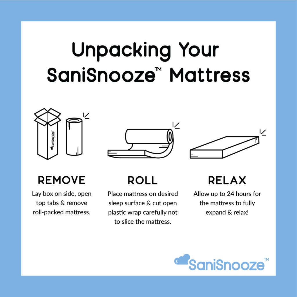 SaniSnooze Cloud Incontinence Mattress - Image 5