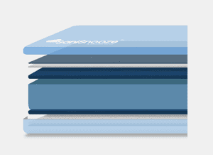 SaniSnooze Sky Incontinence Mattress