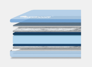 SaniSnooze Cloud Incontinence Mattress